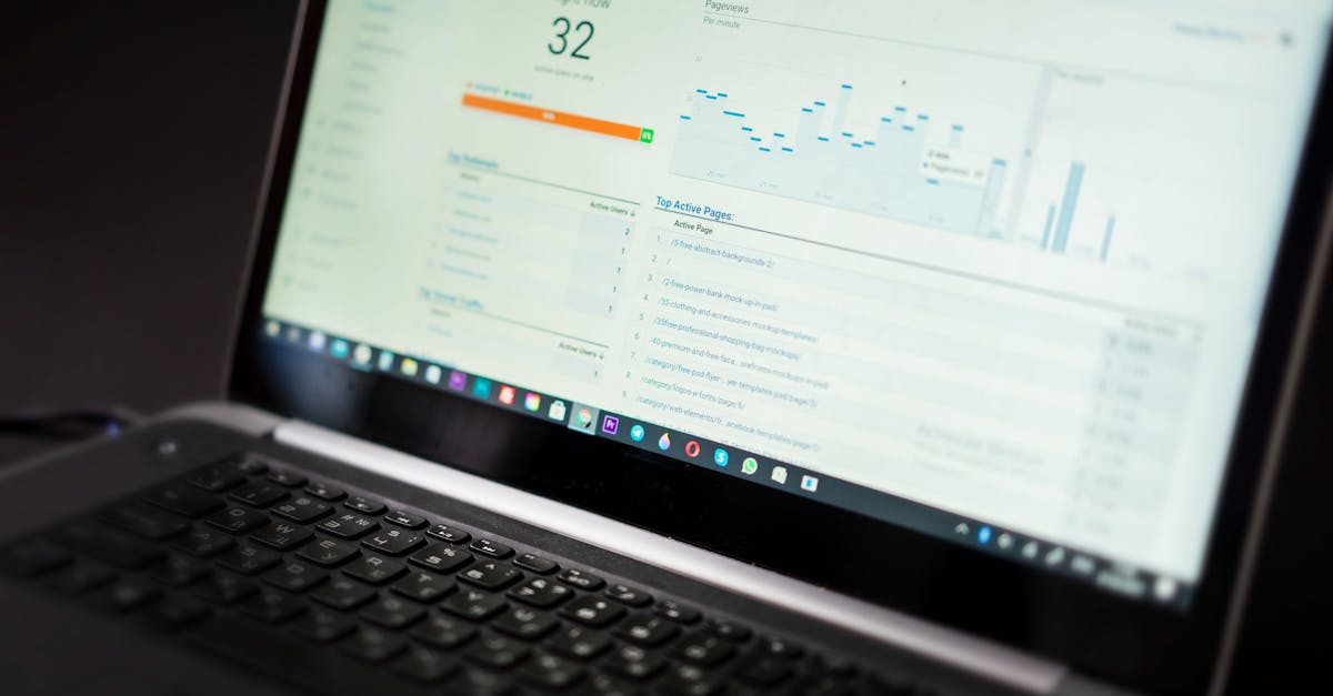 Dashboard Mistakes To Fix Before Adding More Charts contextual article image for Easy KPIs.