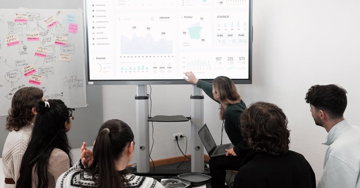 Dashboard Review Questions To Ask Before The Weekly Meeting editorial image for Easy KPIs.