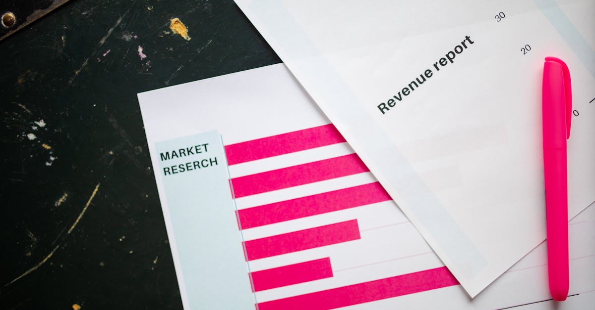 KPI Dashboard Guides For Small Teams hub image for Easy KPIs.