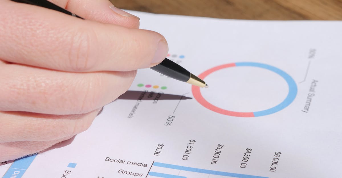 A KPI Data Source Check Before The Review Meeting editorial image for simple kpi.