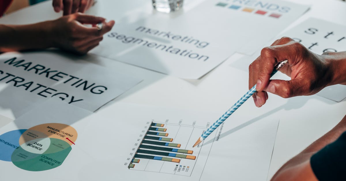 Marketing KPIs Small Businesses Can Actually Use contextual article image for Easy KPIs.