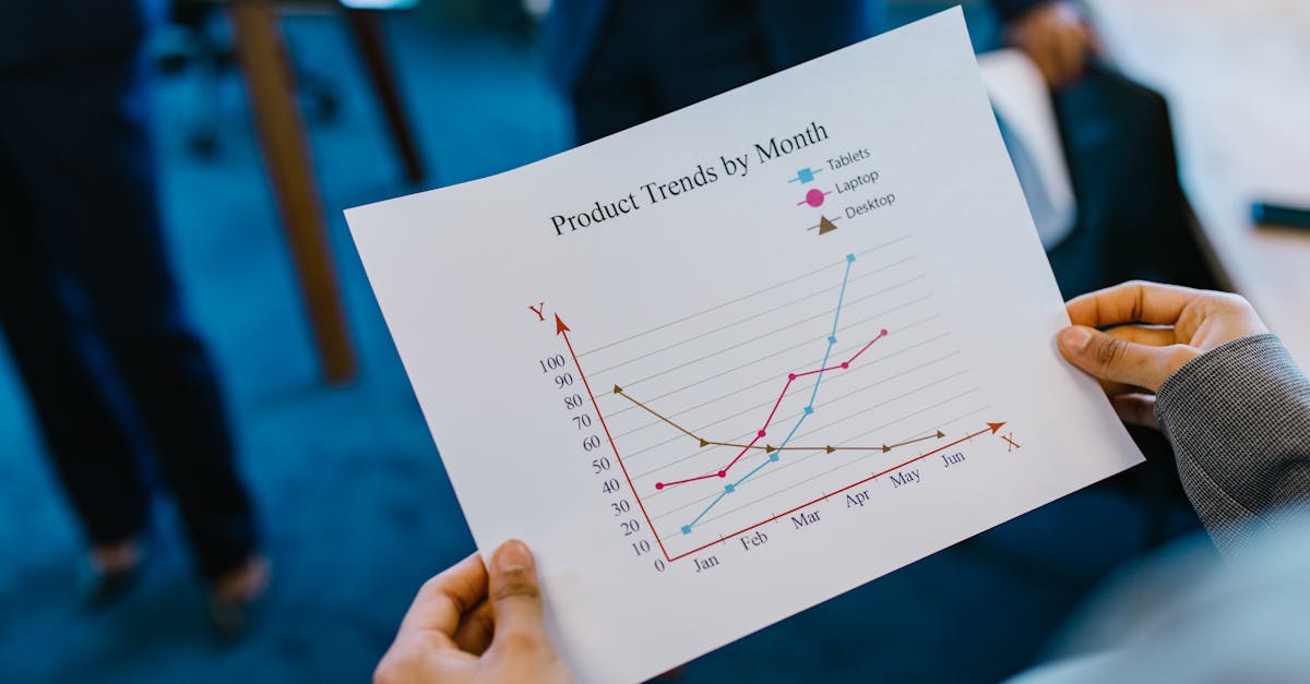 A Monthly Business Review Template For KPIs contextual article image for Easy KPIs.