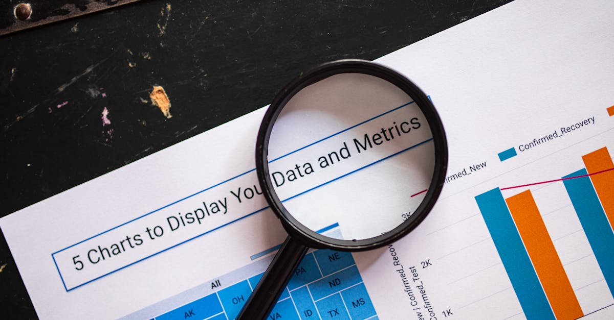 A Monthly Business Review Template For KPIs editorial image for Easy KPIs.