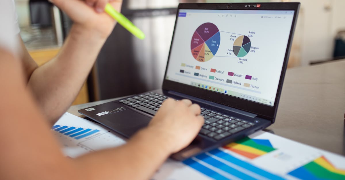 A Practical Weekly KPI Review Routine editorial image for Easy KPIs.